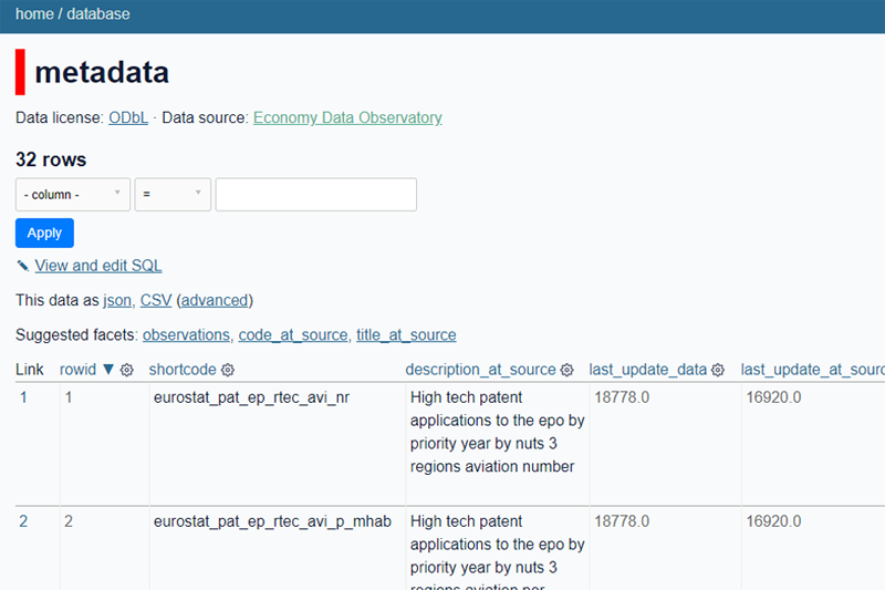 api.economy.dataobservatory.eu: processing metadata