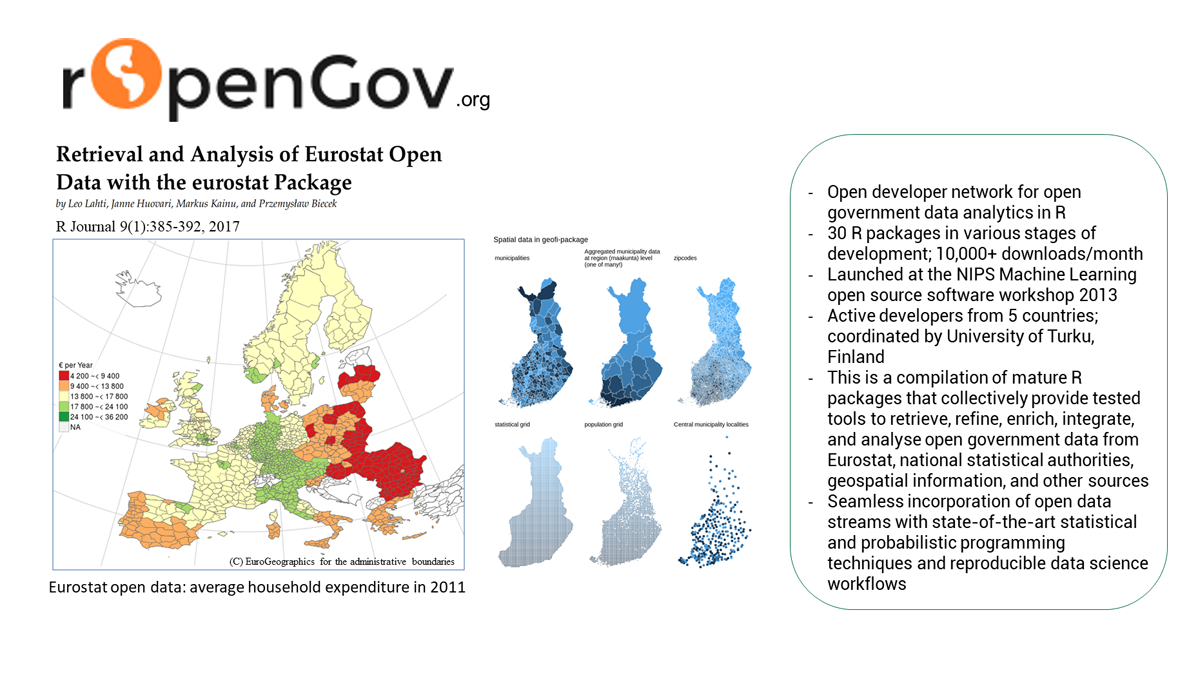 rOpenGov, Reprex, and other open collaboration partners teamed up to build on our expertise of open source statistical software development further: we want to create a technologically and financially feasible data-as-service to put our reproducible research products into wider user for the business analyst, scientific researcher and evidence-based policy design communities.